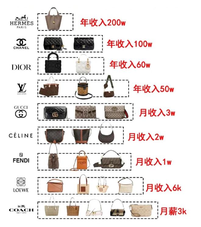 连“穷鬼”都不放过网友：智商税瓦力棋牌鸡肋家电横行收割中产(图13)