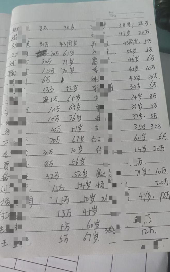 让57名储户的上千万元养老钱打水漂瓦力游戏试玩银行大厅里的“业务员”(图2)